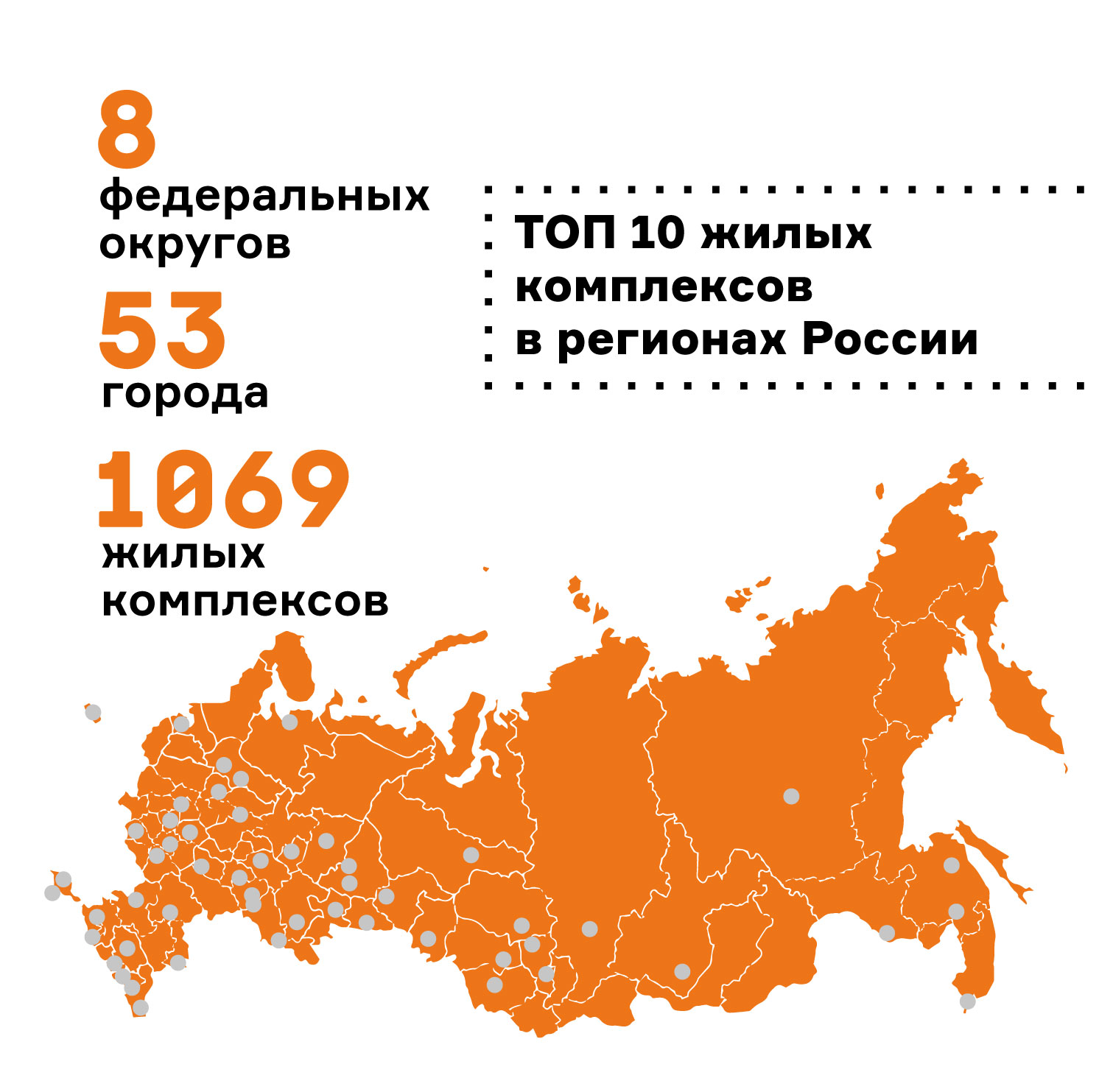 Действующие проекты в россии